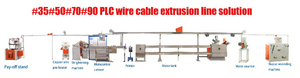 #35 #50 #70 #90 PLC wire cable extrusion line solution